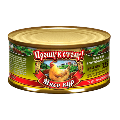 Мясо Кур